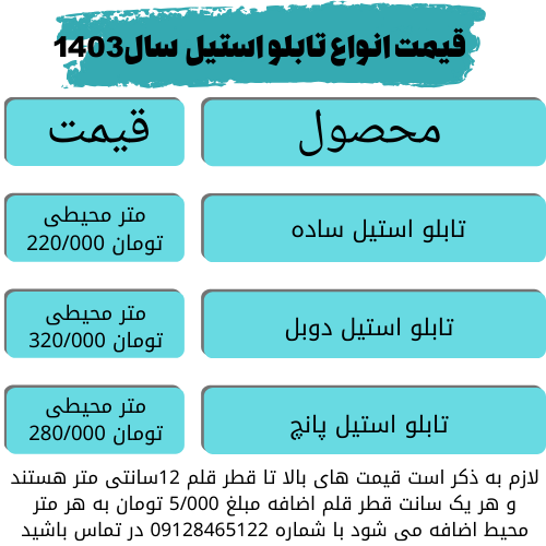 قیمت انواع تابلوچلنیوم سال1403