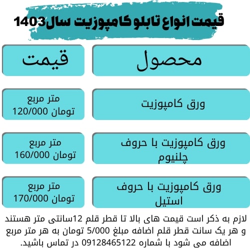 قیمت انواع تابلوچلنیوم سال1403